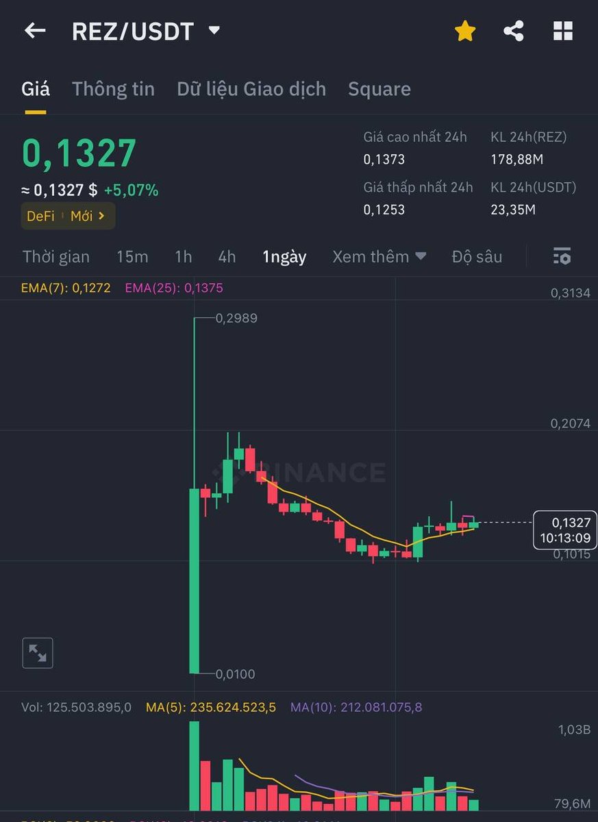 Minhtuan | AlphaBack.net 🇻🇳 tweet media