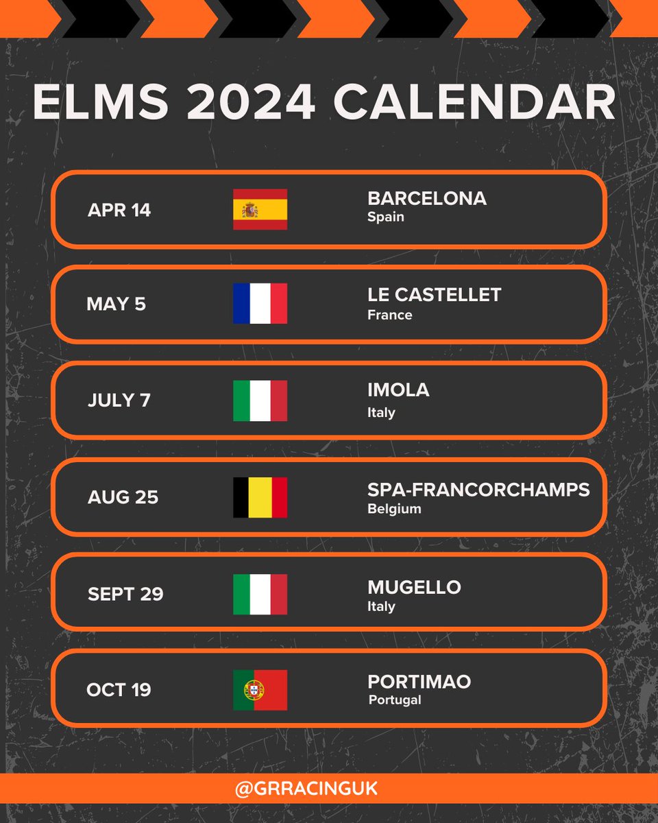 GR Racing UK tweet media