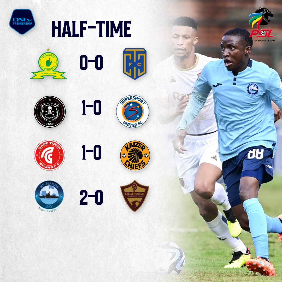 #DStvPrem update: As it stands at the break around the country. @orlandopirates, @CapeTownSpursFC, @RichardsBayFC_, @goldenarrowsfc1 and @polokwane_city are ahead.