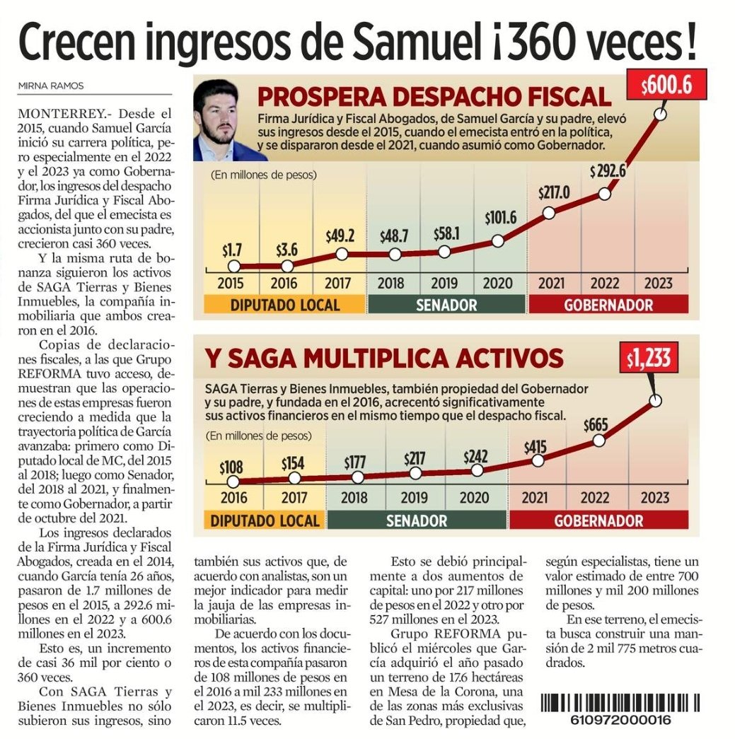 Melissa_Bely's tweet photo. "Samuel García es un gobernador excepcional.. único"
AMLO 

"Rocío Nahle es una funcionaria excepcional.. única"
AMLO

"Manuel Bartlett es un funcionario excepcional.. único"
AMLO 

¿ Así o más claro que en este país la corrupción te hace EXCEPCIONAL y ÚNICO ?

Los "diferentes" https://t.co/tCsk44CMMu