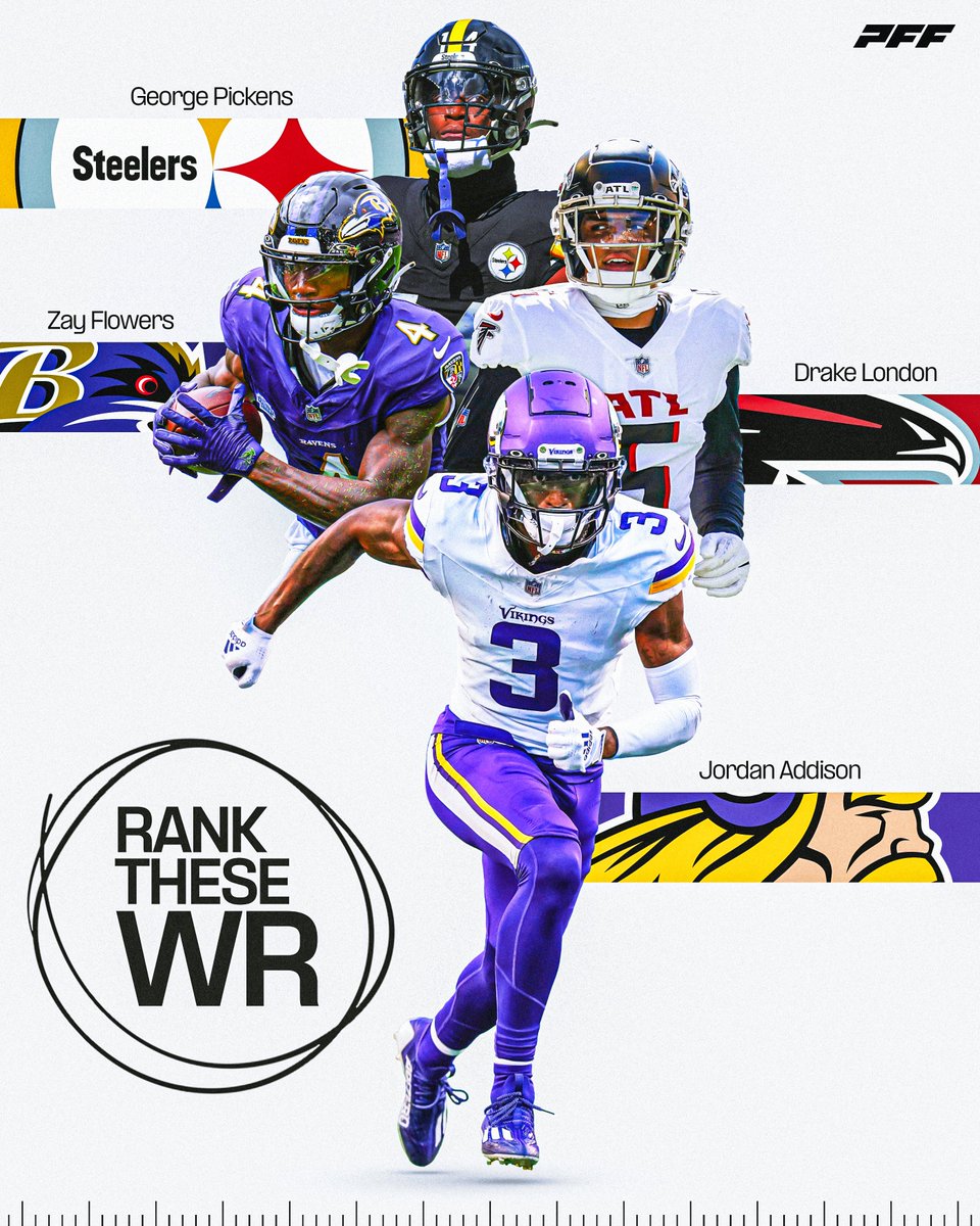 Rank these WRs 1-4 👀