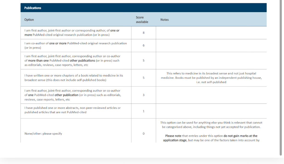 This sort of pre SHO thing makes me sad @RCPhysicians yeah course life long learning but gamification to write ✍🏻 letters ✉️ we’re better than that @TheBMA #meded I’d only score full marks from 2012 onwards 14 years after I qualified 📊🍾