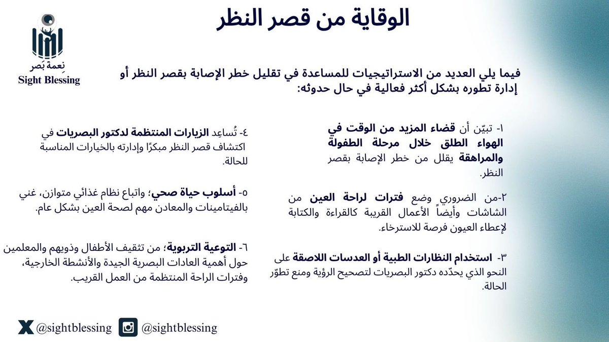 sightblessing's tweet photo. موضوعنا لهذا اليوم هو قصر النظر؛ من حيث
الوقاية منه والسيطرة عليه في حال حدوثه
قراءة مُمتِعة للجميع 🤍
#نعمة_بصر
#توعية #تثقيف #وقاية
#رعاية #بصريات #عيون
#myopiaworldweek #myopiacontrol #myopiaprevention #nearsightedness https://t.co/Xjmy4VCoIz