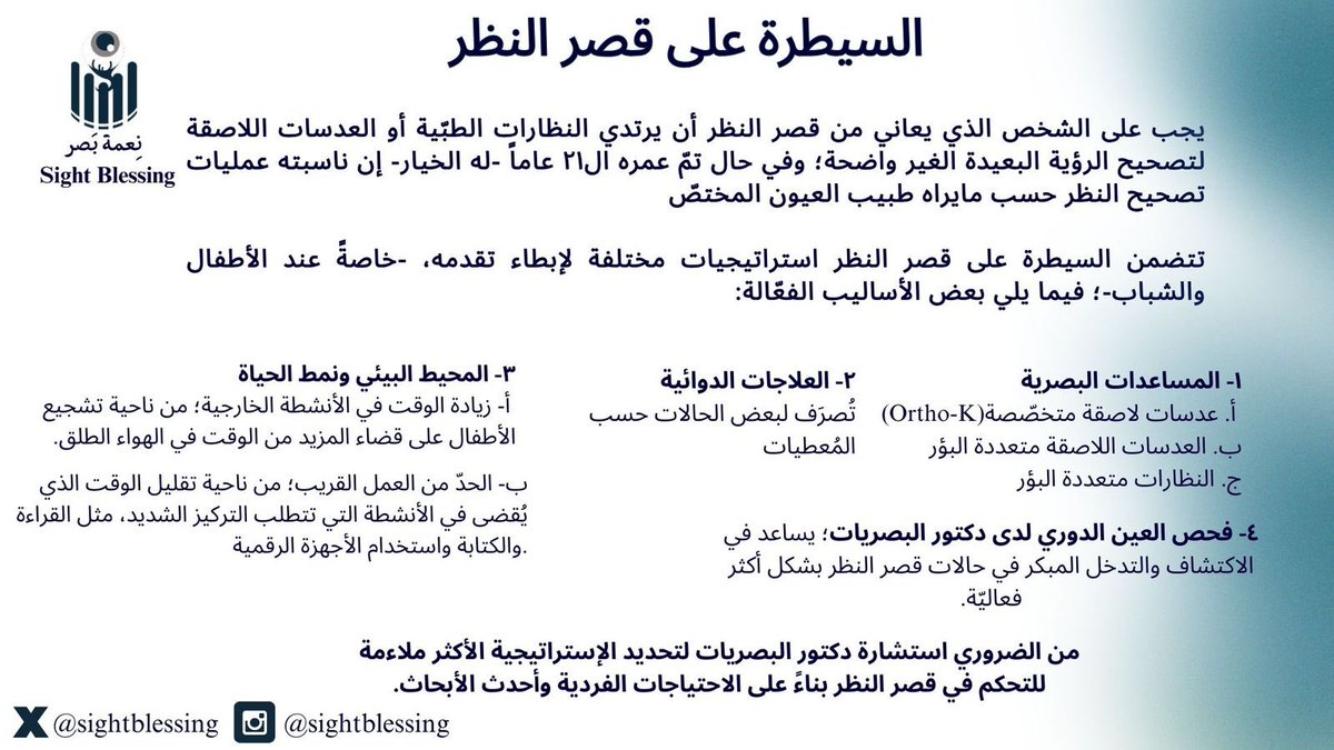 sightblessing's tweet photo. موضوعنا لهذا اليوم هو قصر النظر؛ من حيث
الوقاية منه والسيطرة عليه في حال حدوثه
قراءة مُمتِعة للجميع 🤍
#نعمة_بصر
#توعية #تثقيف #وقاية
#رعاية #بصريات #عيون
#myopiaworldweek #myopiacontrol #myopiaprevention #nearsightedness https://t.co/Xjmy4VCoIz