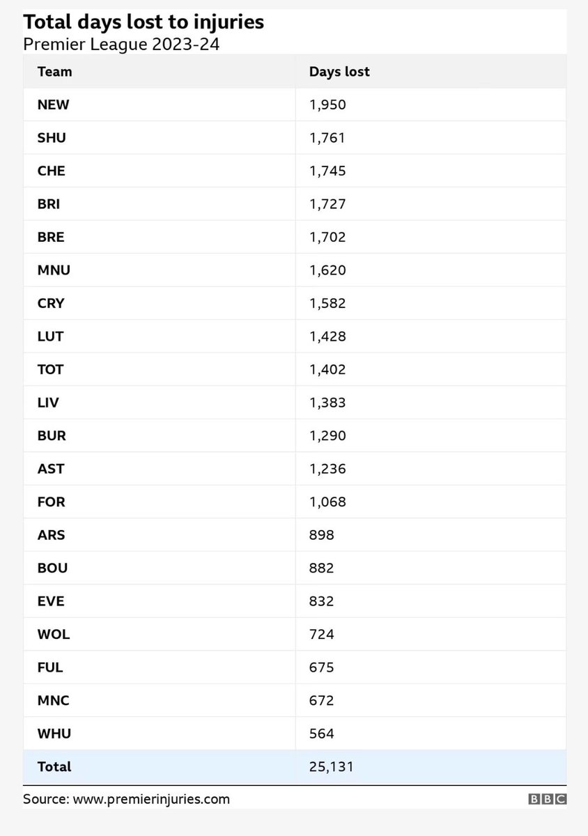 Tom Pickard tweet media