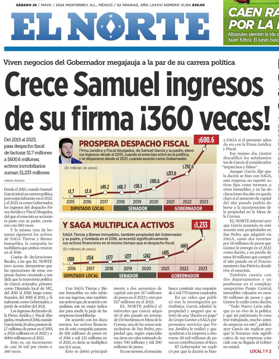 Esta es una historia de corrupción, tráfico de influencias; robo descarado pues. El despacho fiscal de Samuel pasó de facturar 1.7 millones a 600 millones. Y todavía quiere más!