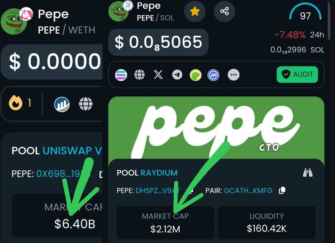 fa113n_ang3l_'s tweet photo. @JakeGagain Time to print more with $pepe on $sol

DHsPzhYsz9219sQDj6vYtQMBBHeuyXAM1RA4mjv2V9AT https://t.co/UWul5GePS3