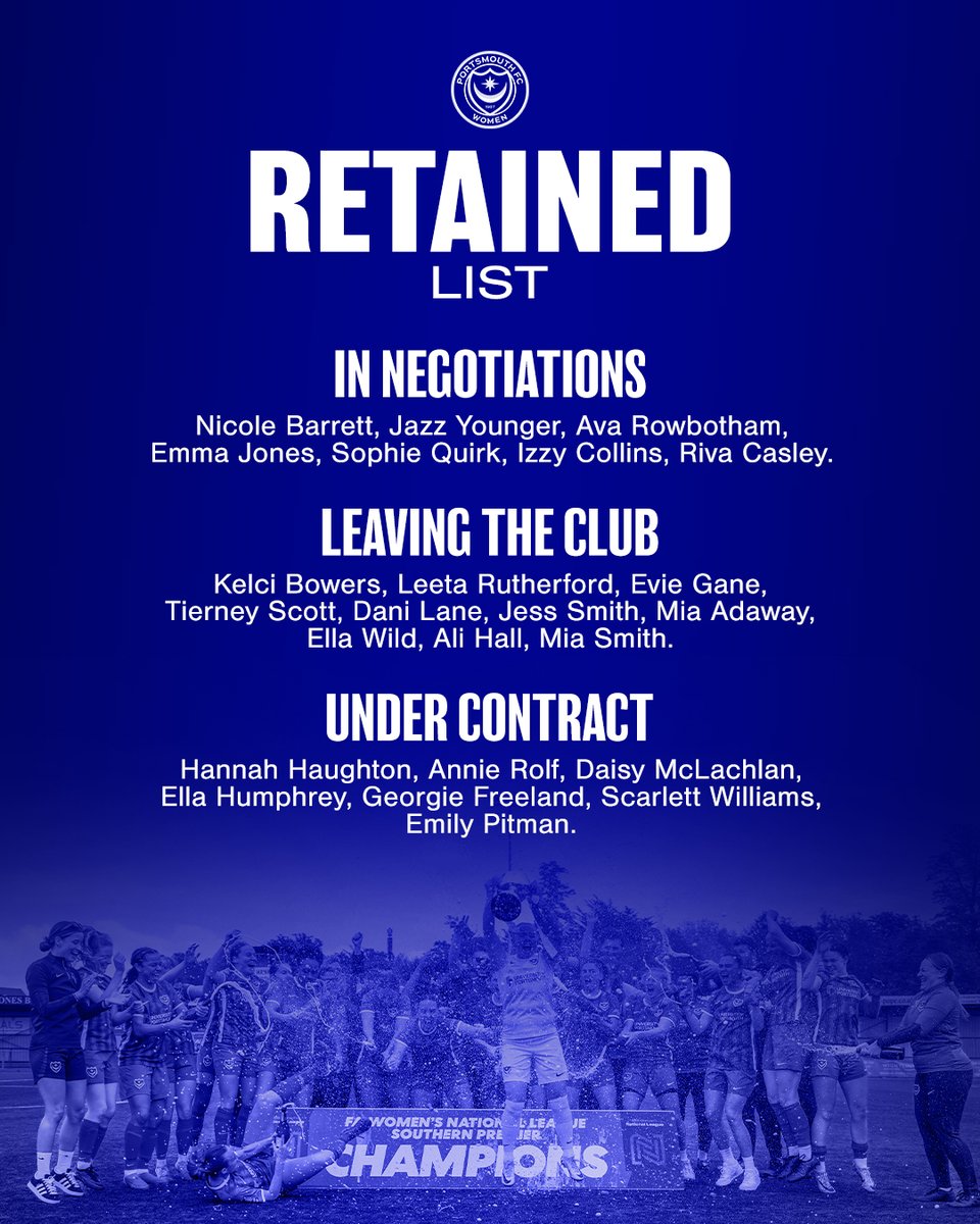 Confirmation of #Pompey's full retained list following the conclusion of the 2023/24 campaign. 🔵