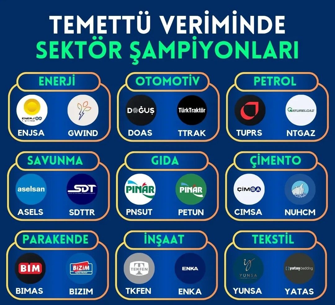 #temettü #borsa