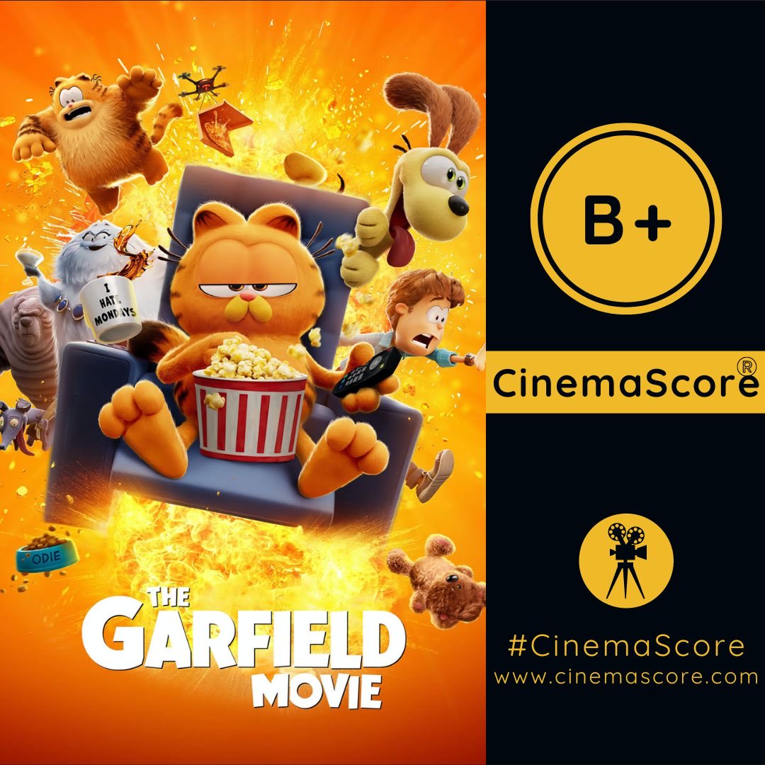'Garfield: Fora de Casa' recebeu um B+ no CinemaScore!