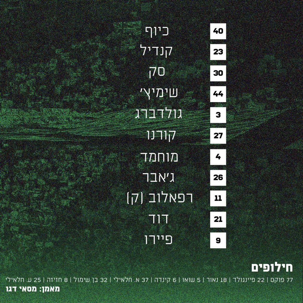 mhfootballclub's tweet image. ה-11 שלנו למחזור הסיום 🟢⚪️
#יאללהמכבי #MACHAP #maccabi