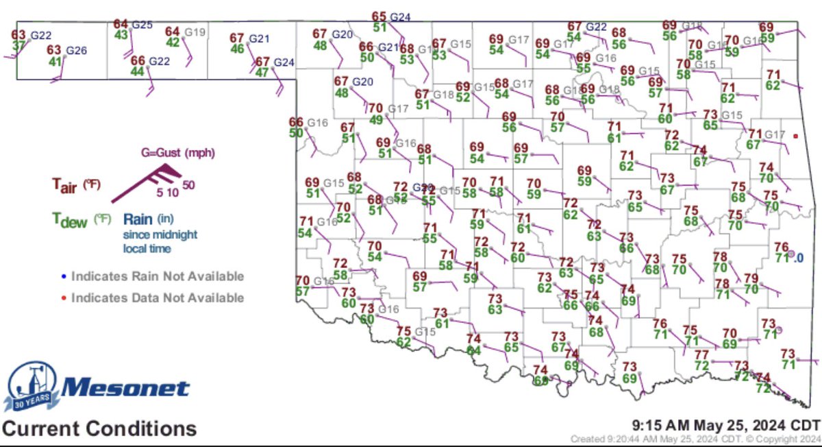 One of the best “tools” in the toolbox on a day like today…. #okwx