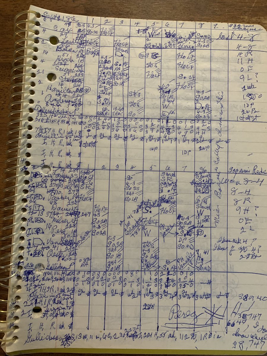 Grandma’s Scorebook tweet media