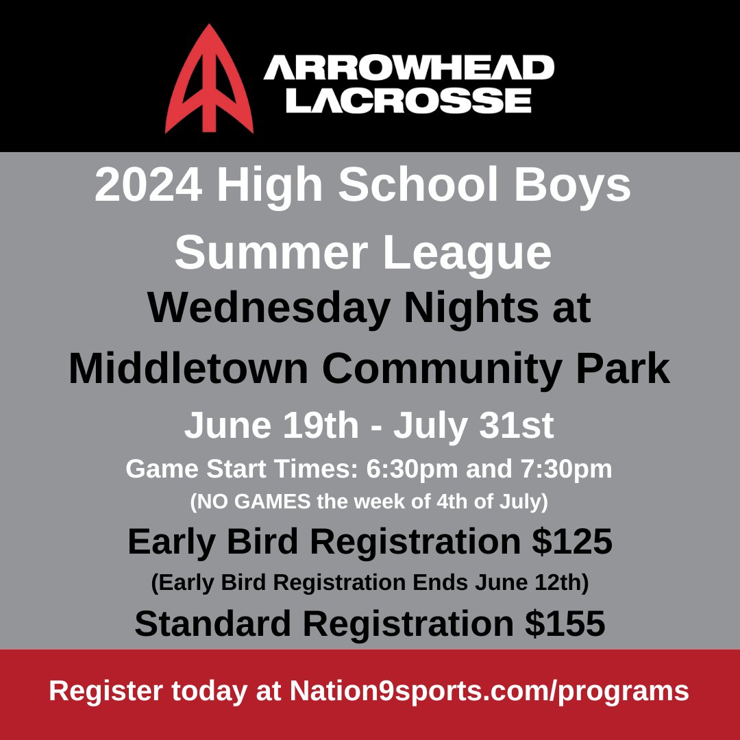 Nation9Sports tweet media