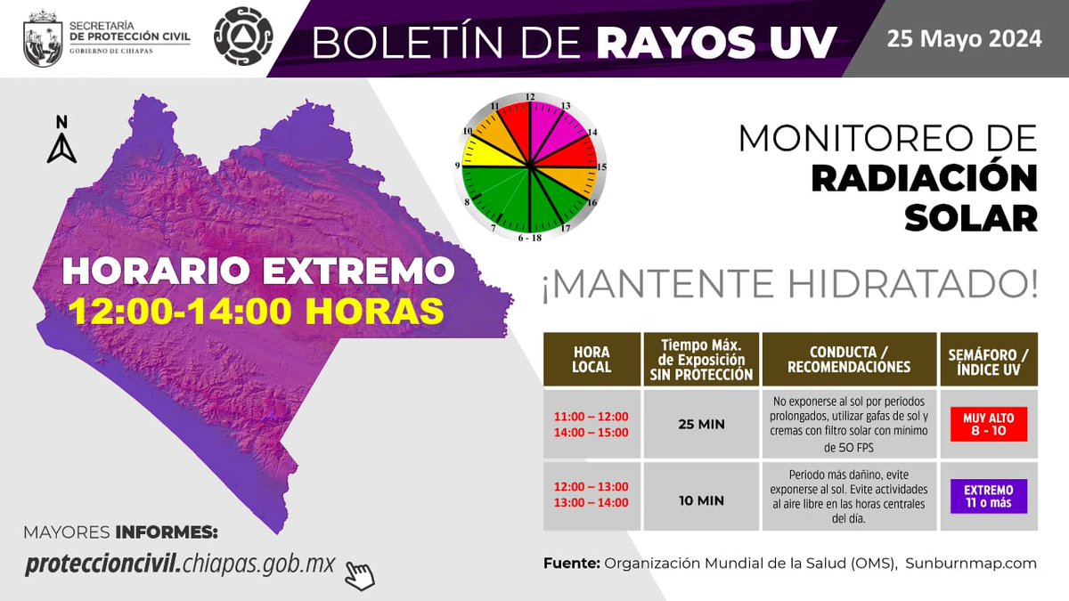 Monitoreo de la Radiación Solar en #Chiapas.

Si necesitas salir de casa #ProtecciónCivil te invita a seguir estas recomendaciones para protegerte de la exposición de los rayos UV.
