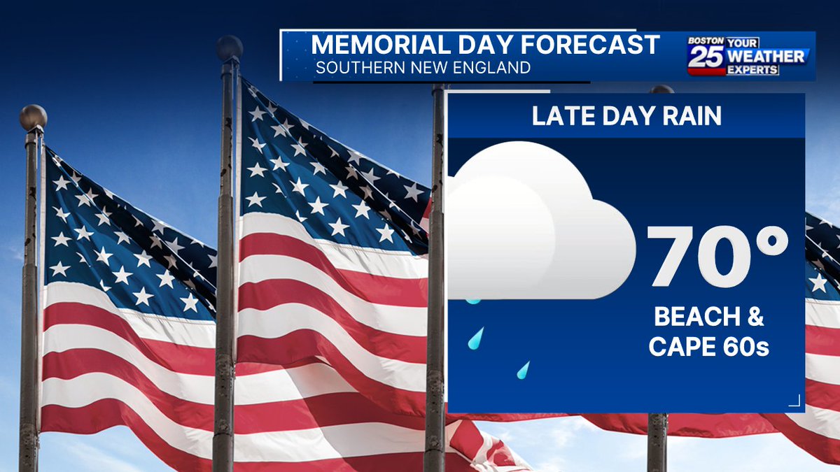 Memorial Day will feature more clouds and some showers. The heaviest rain and storms will arrive at night.