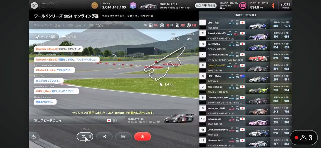RIG カバリーノ/Cavallino tweet media