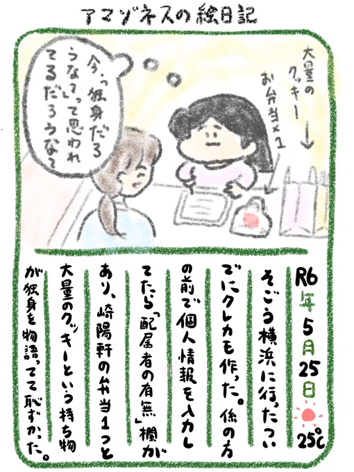 【絵日記】いわずもがな 