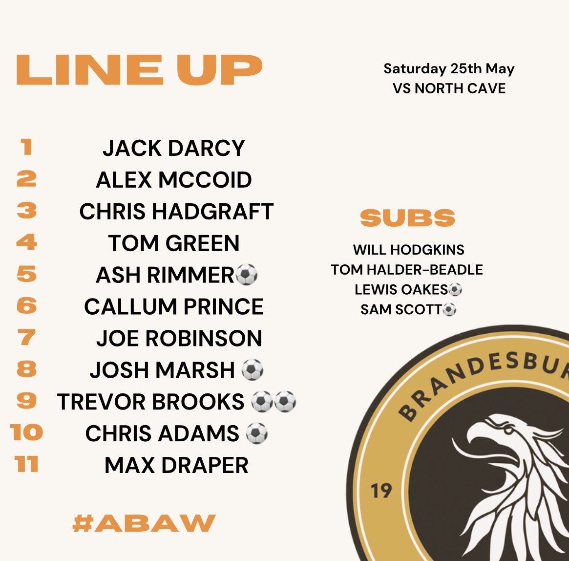 JOB DONE‼️

Promotion✅
East Riding Senior Country Cup✅
Tanton Cup✅

What a season from everyone involved👏🏼👏🏼

#ABAW