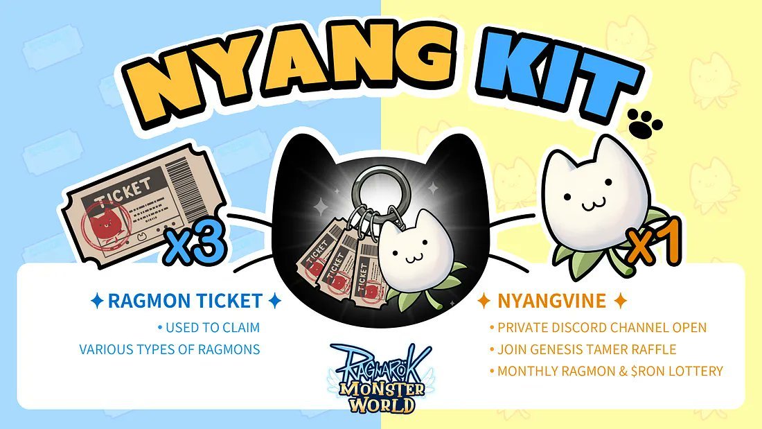 Sẵn sàng cho Ragnarok: Monster World - Nyang Kit mở bán vào ngày 28/5.

- Link lauchpad và check điều kiện 10:00 ngày 26/5: marketplace.skymavis.com/launchpads/0x5…
- Kit sẽ được mua bằng RON.
Lịch mở bán

- Giai đoạn 1: 
18:00 - Collaborator Stage 
Dành cho thành viên Guild, Đối tác,