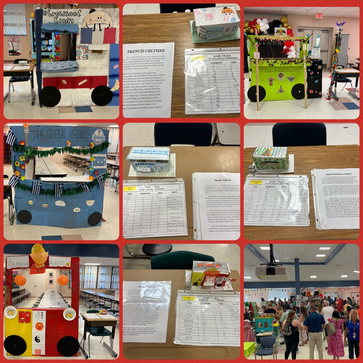 MrsSmallPBC's tweet photo. Watching our year-long “Food Trucks Around the World” project come to life was amazing! I have the most incredible teaching partner &amp; together we put together this special project that integrated all the subjects! We are so incredibly proud of our students! https://t.co/ir5Nzn71ja