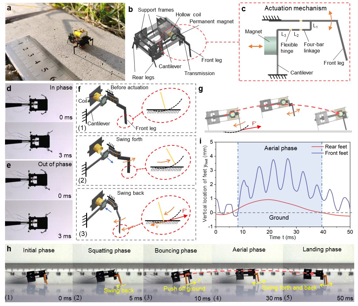 🔬 Breakthrough in Robotics! Prof. Yan Xiaojun's team at Beihang University has developed the BHMbot, a microrobot that achieves ultrafast, untethered running speeds, mimicking insect-like locomotion. Their pioneering work was just published in Nature Communications. 🚀🤖