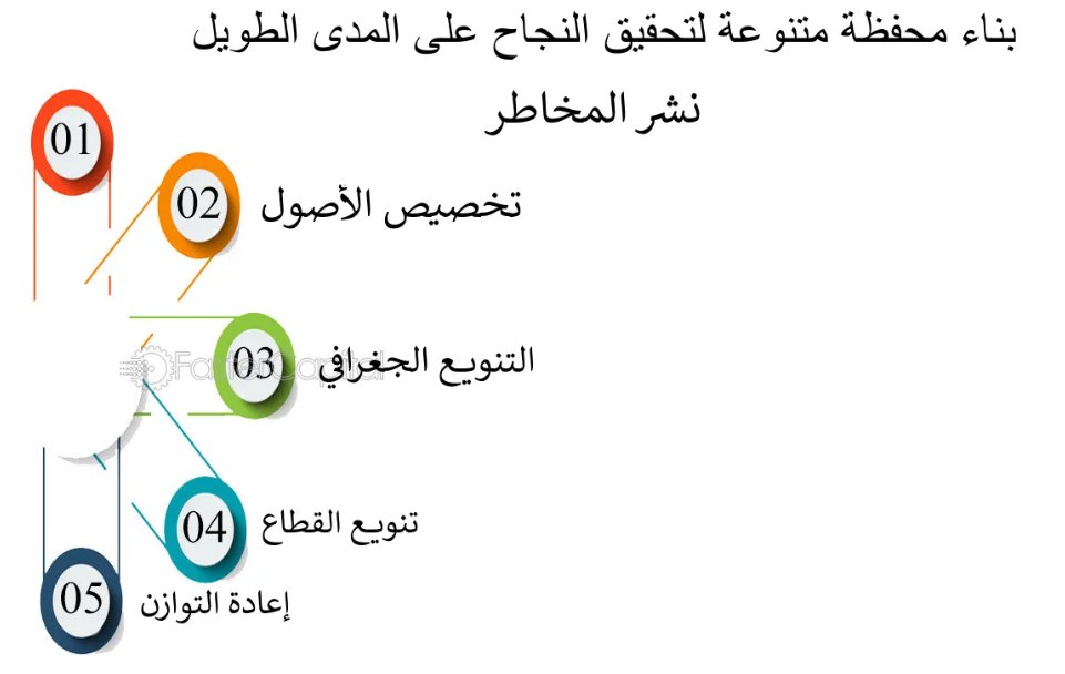 مع تراجع السوق السعودي مؤخرا ... #تاسي 
محفظتي الاستثمارية متراجعه 5.92%- وسعيد بذلك 

باقي معشعشه المضاربات اللحظيه في راسك !!!

خذ معلومه وراجع سلوكك بعدها : الاسواق ليست صالحة يوميا للمضاربات اللحظية خاصة بالاتجاهات الهابطة الا اذا انت شخص مؤثرة في حركة السهم هذا شيء ثاني  ..