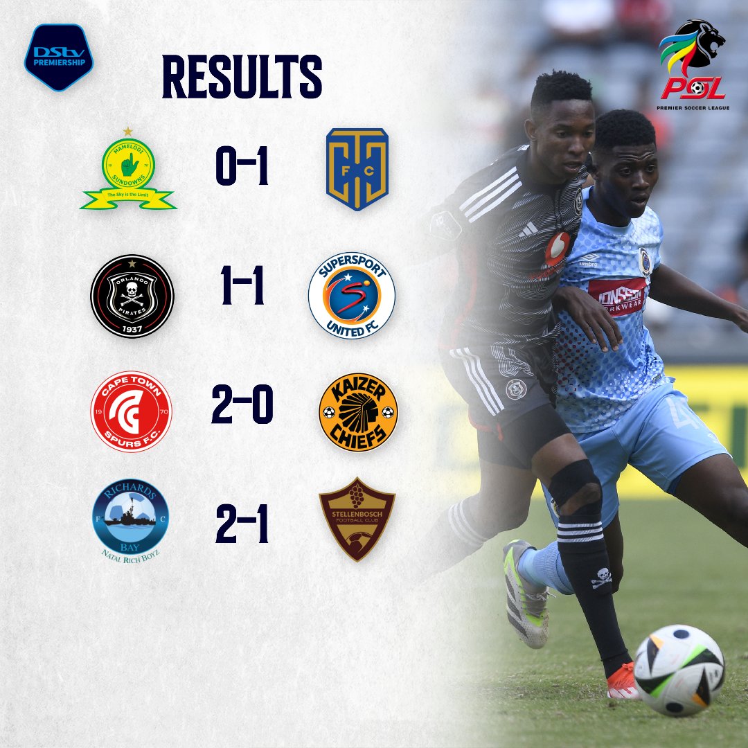 #DStvPrem: For one last time in the 2023/2024 season. Here are the final results