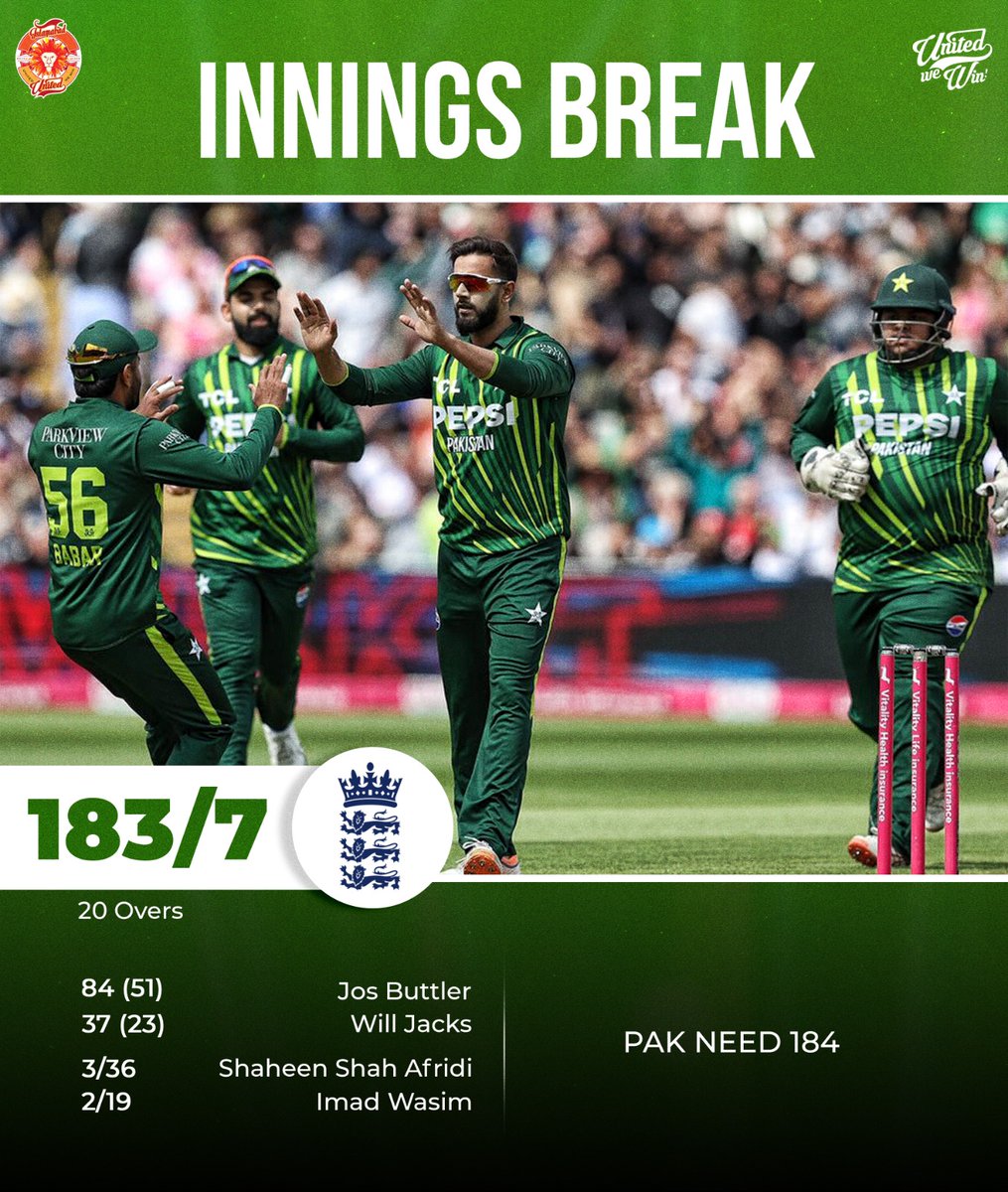 What a fightback by Pakistan! Imad Wasim's 2/19 and Shaheen Afridi's three wickets helped restrict England to 183/7 after they looked set for 200+. Let's chase the target! 🙌 #ENGvPAK #UnitedForPakistan #UnitedWeWin