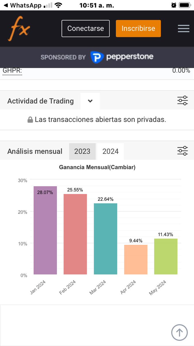 Enrique56862666's tweet photo. ES POSIBLE HACER CRECER MI CAPITAL 584% EN 10 MESES? 

Revisa esta empresa (inprofitcopyfx) https://t.co/gyQGMlIllD