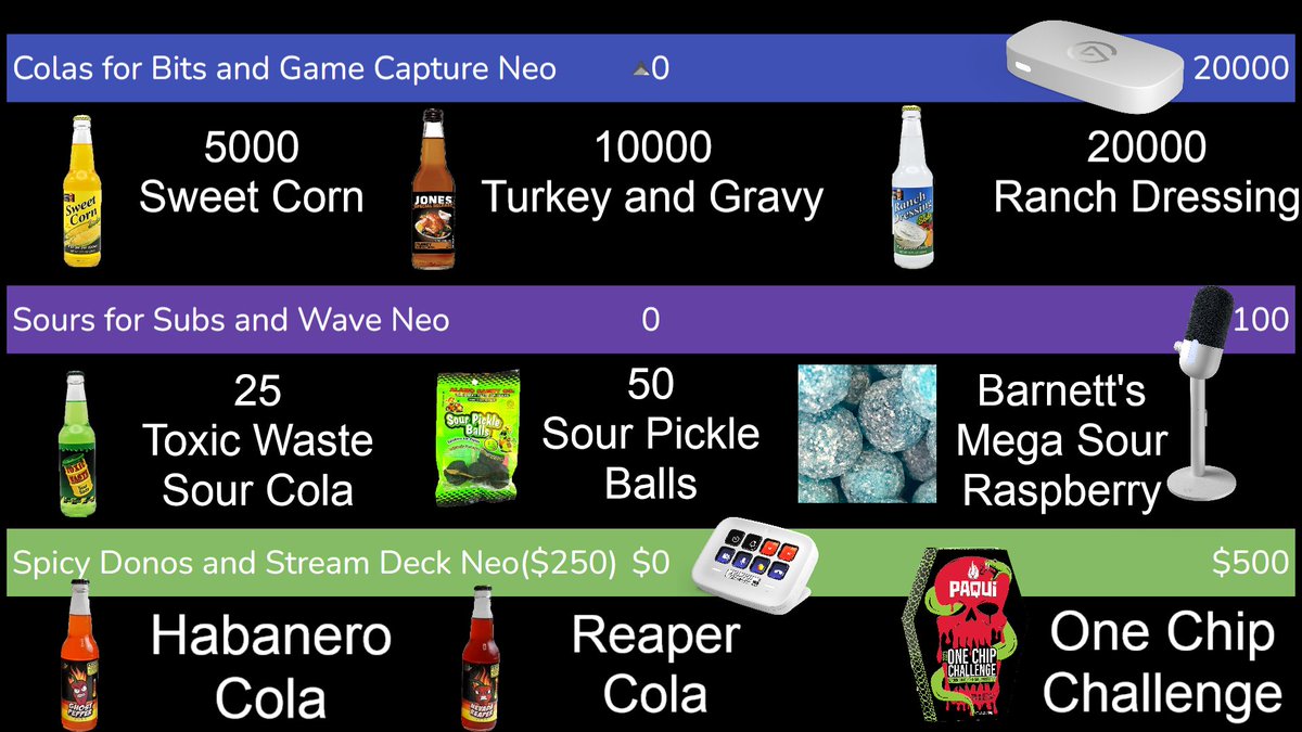ToeKneeTM's tweet photo. 4 Year Stream-A-Versary!!!!

Chatting-Jackbox-Marbles-Fortnite from 12-12 Eastern

Messed up colas (ranch dressing???), spicy colas (Ghost Pepper??), One Chip Challenge, sour candies and colas, naughty tattoos on my dome and fun giveaways await!

PC Draw at 8pm. See you soon! https://t.co/KhS0t6XafD