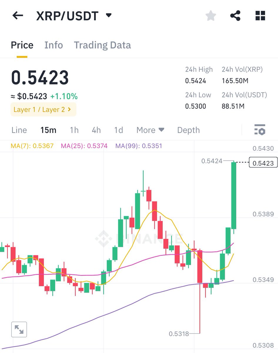 NFT Hunter @HunterLabs_ 🧪 tweet media