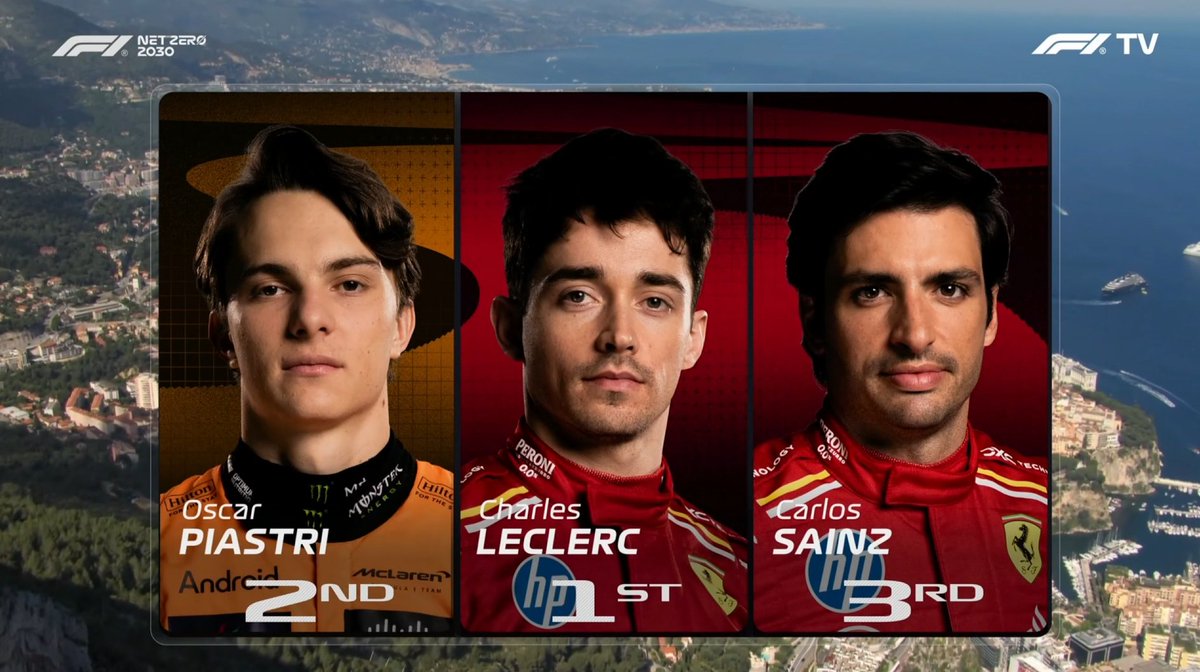 Leclerc Pole!