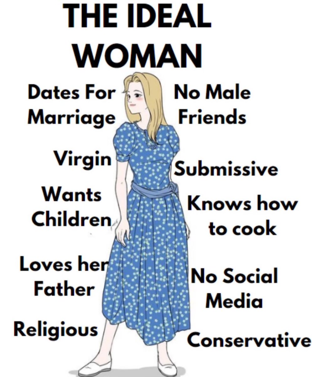 is this the ideal woman?