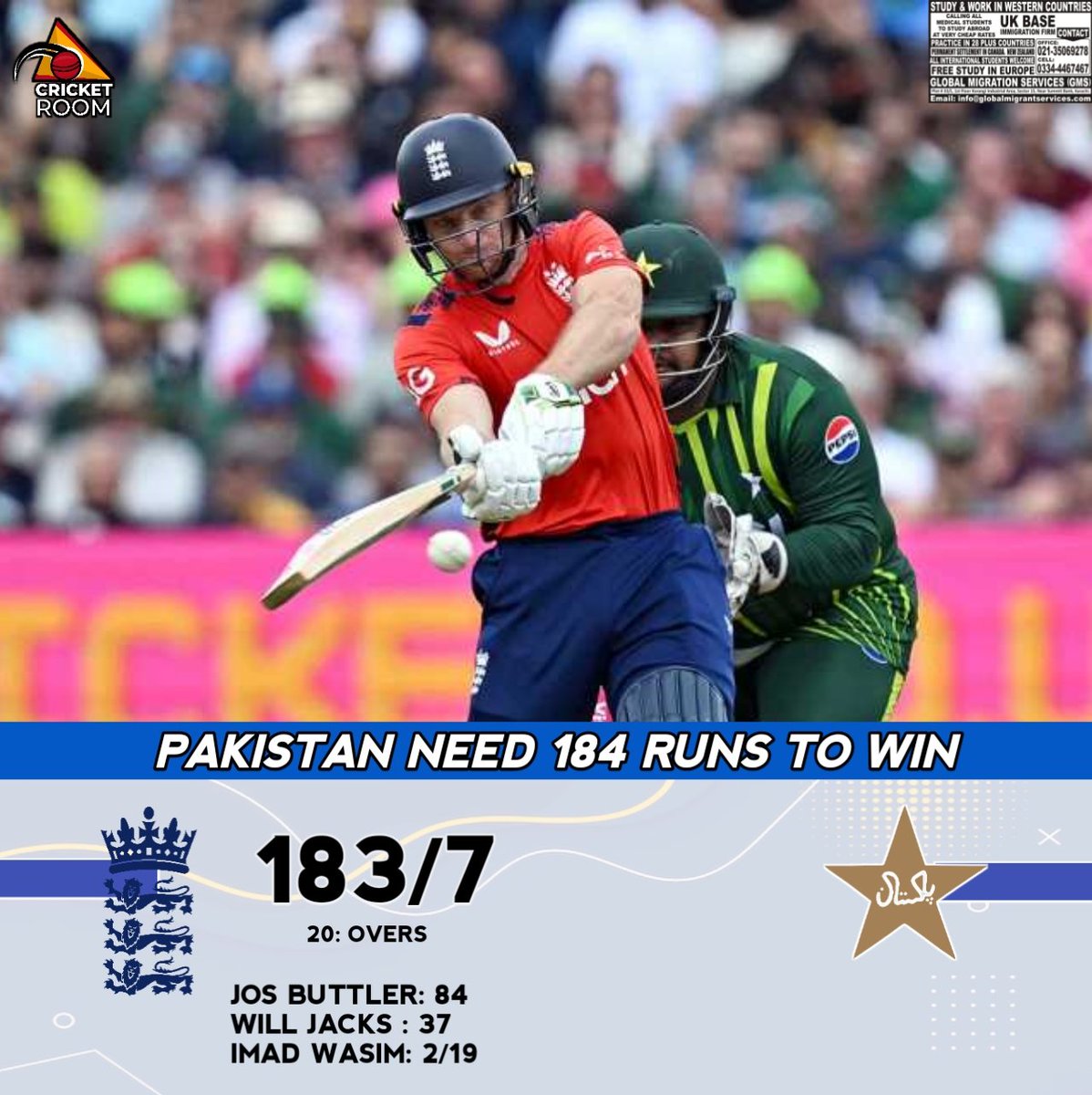 Pakistan need 184 runs to win the match against England. #Cricket #CricketRoom #Pakistan #PakistanCricketTeam #T20WorldCup #PAKvENG