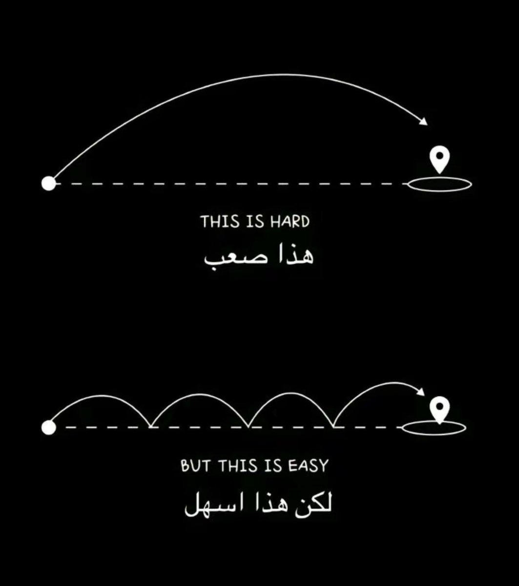 ناجي بن مساعد (@ns0sn) on Twitter photo 