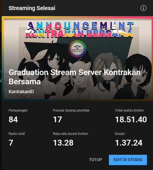 Guys , makasih udh pernah ada kenangan di server discord kontrakan bersama dari mulai temen vtuber, illustrator , viewers dll
Server discord nya akan di hapus tanggal 2 juni 2024
Dan terimakasih untuk server discord ini bisa membangun sebuah komunitas vtuber dari 2021-2024🙏✨✨