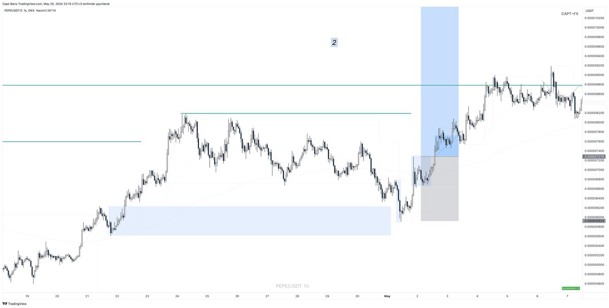 ᴄᴀᴘᴛ.ғx tweet media