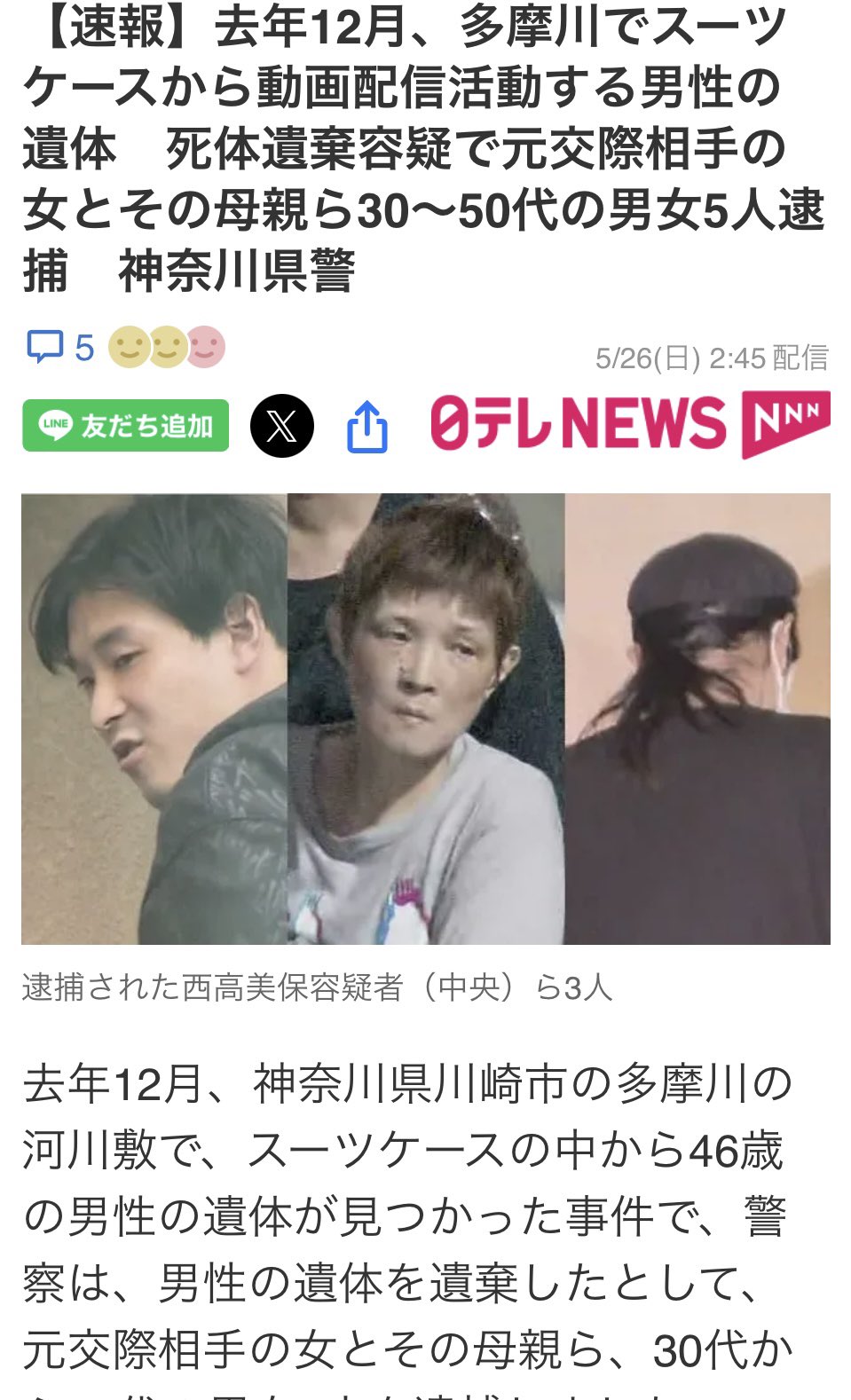 活動歴および当時の関連ビジュアル記録