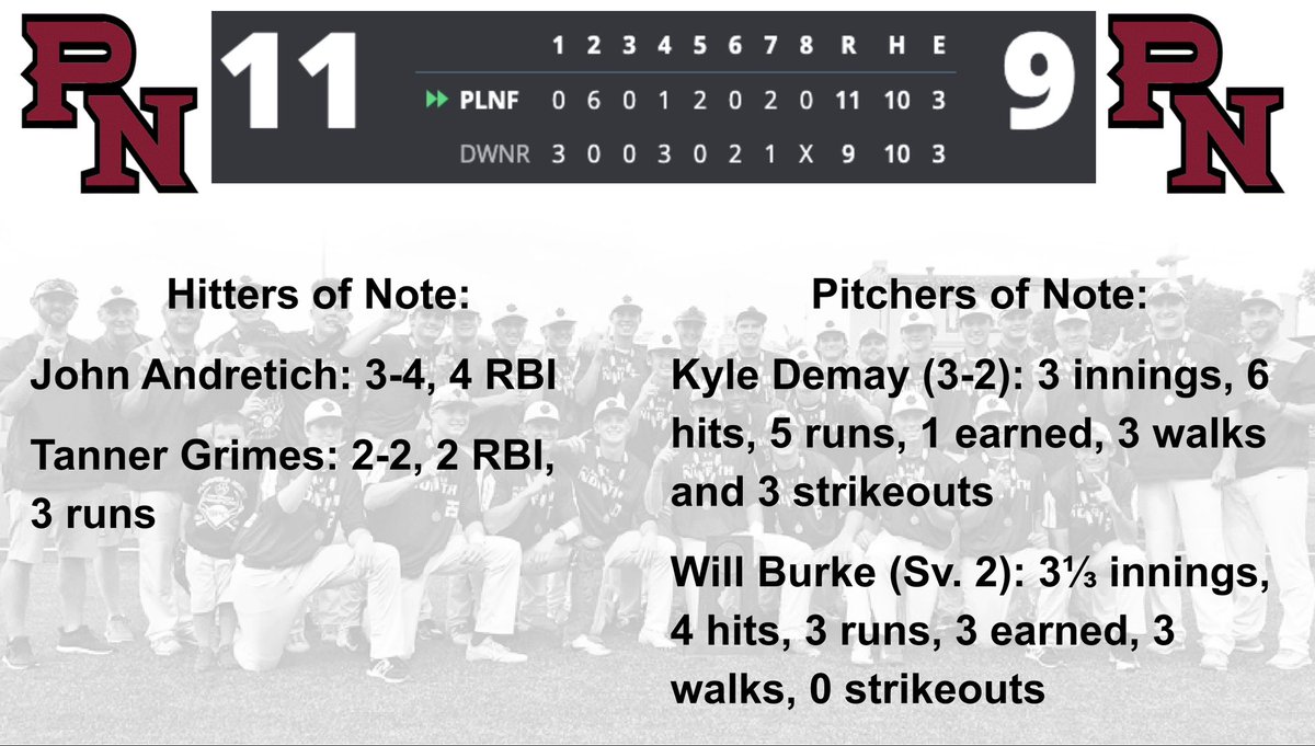 Tigers Baseball tweet media