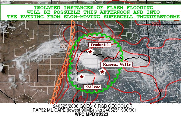 NWS tweet picture