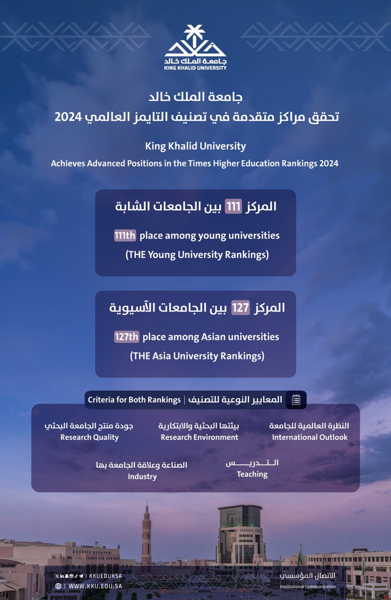 تواصل #جامعة_الملك_خالد تقدمها في مختلف التصنيفات العالمية..

#رؤية_السعودية_2030