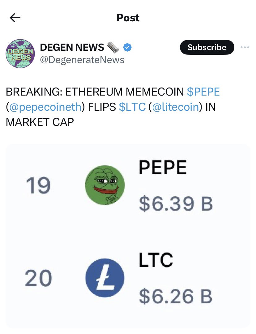 Pepuethcoin's tweet photo. 2024 is the year of the frogs 🐸

$PEPE $PEPU 🐸 @DegenerateNews https://t.co/PoLf9LSFV7
