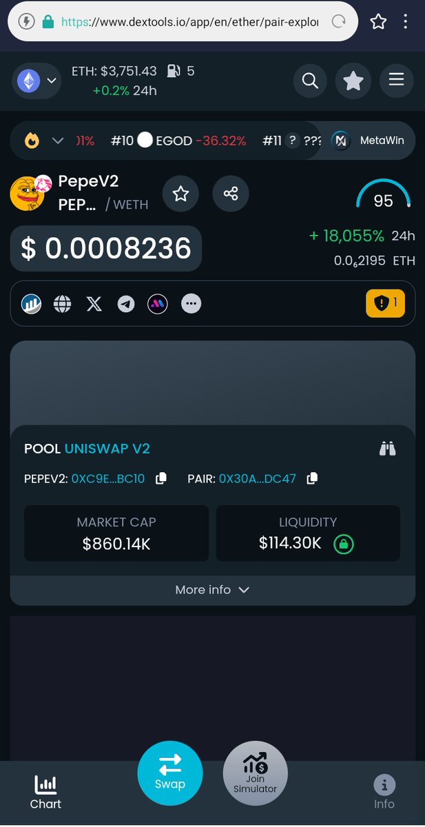 D_brand17's tweet image. Strive for more as we're on chase for a massive bull run on #PEPEV2 an opportunity to missors of pepe ..believe in the process with huge evidence up the bars shooting for the moon and stacking of the profit bags with millions of supplies .. Ape this chance now 😎