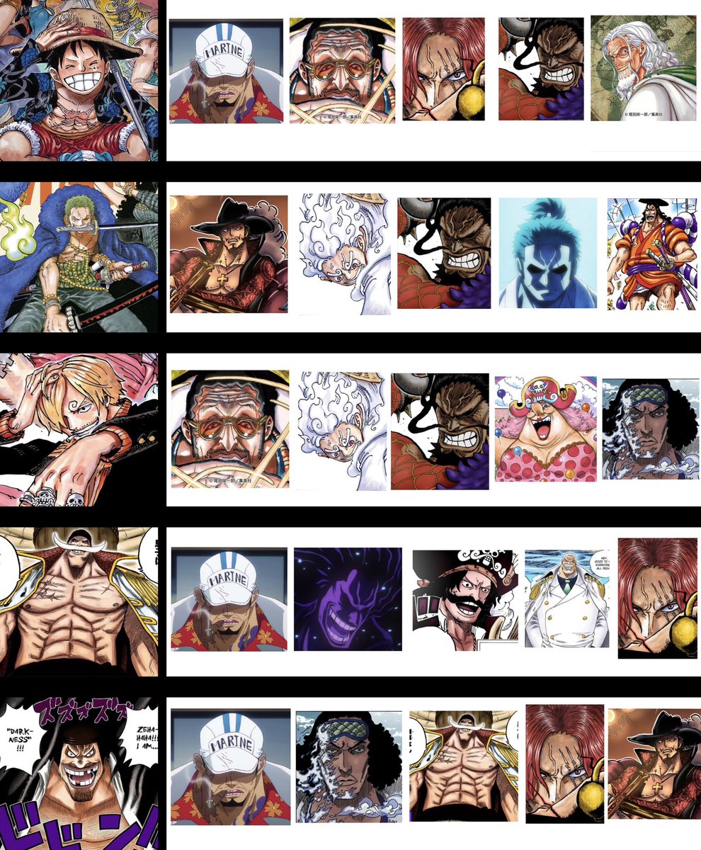Chidori_Uchiha_'s tweet photo. Some one piece characters if they had a “Top 5” like Kaido did https://t.co/EqkPNEw4aX
