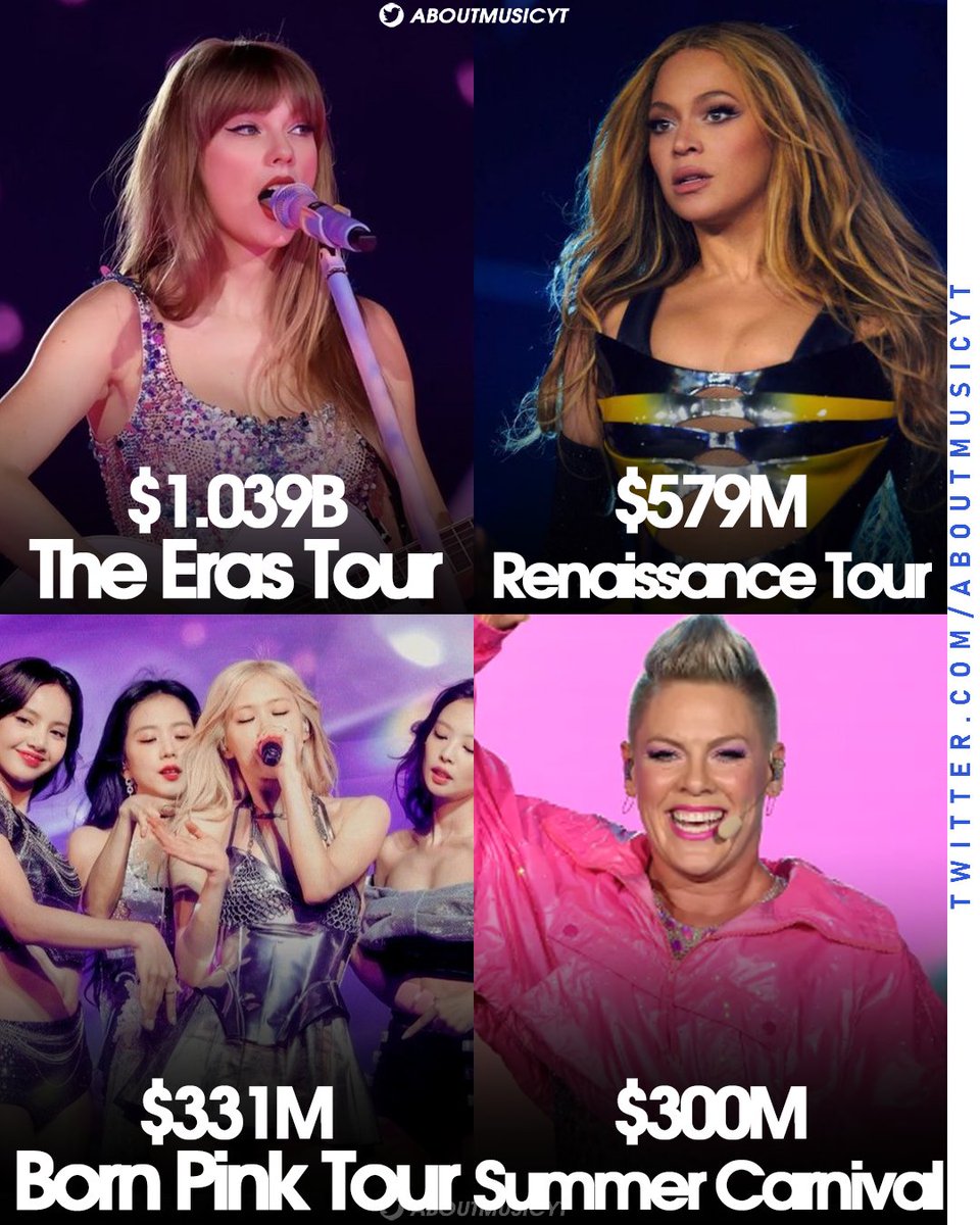 Highest grossing tours by female artists this decade: