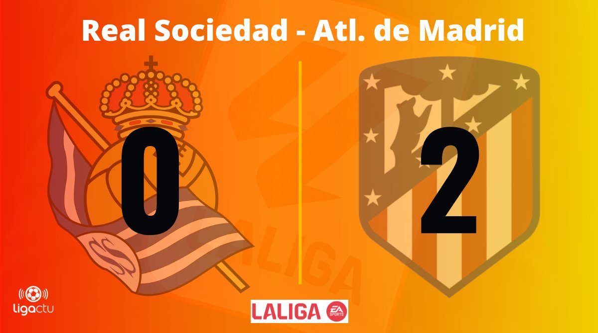 ⏱️ Terminé ! ✅ L'Atletico finit sa saison sur un succès en s'imposant à Anoeta grâce aux buts de Samuel Lino et Reinildo ! 🟥 Les Colchoneros finissent à 10 avec le carton rouge de Saul Ñíguez #RealSociedadAtleti #LALIGAEASPORTS