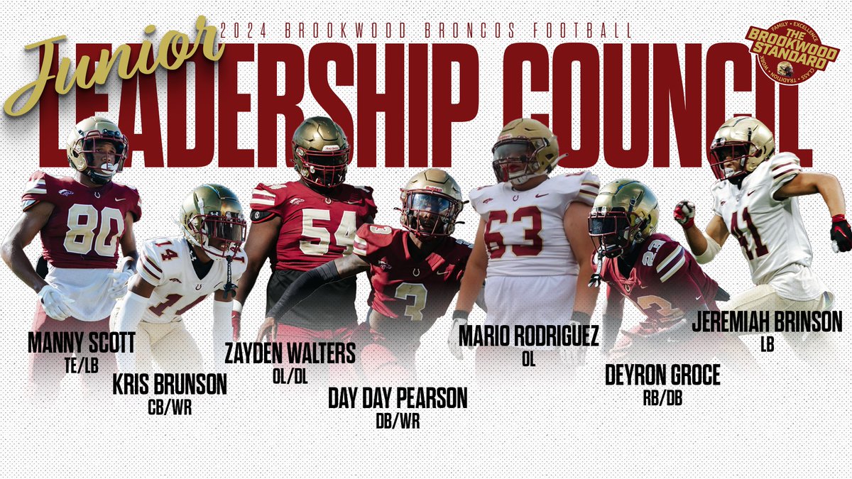 Congratulations to our 2024 Junior Leadership Council (as voted by teammates) @MannyScott80 @cantguardkris @ZaydenWalters15 @404Dayy @Mario_C55 @DDGwitdashifts @JeremiahLB_ @Bronco_Ftball @Bwoodsports @BusterConnects @Bronco_Recruits