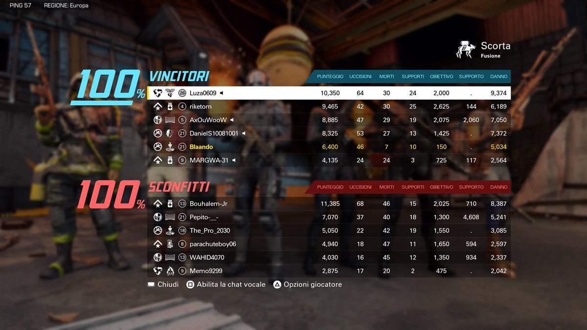 bblaando's tweet image. lil sniper game