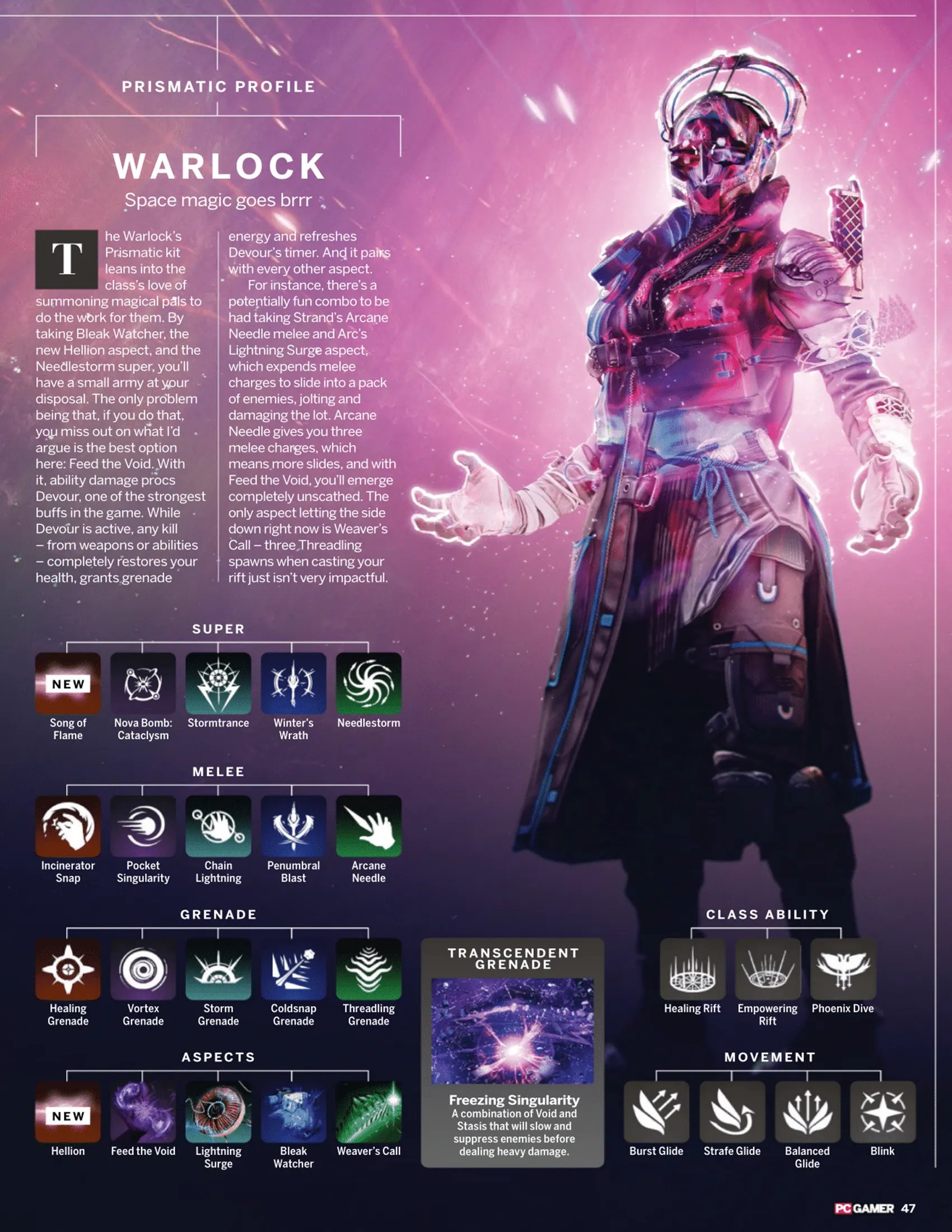 Destiny Bulletin on X: &ldquo;Warlock&rsquo;s Prismatic Subclass in The Final 